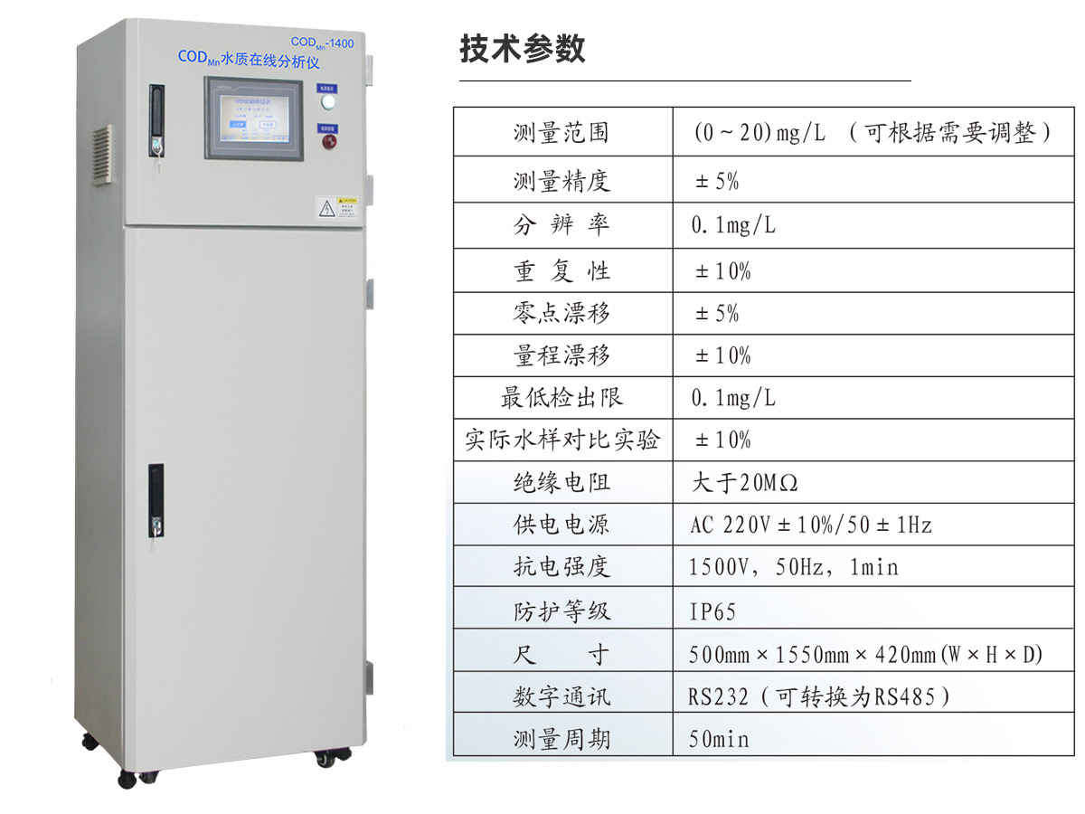 CODmn-1400水質(zhì)在線分析儀.jpg