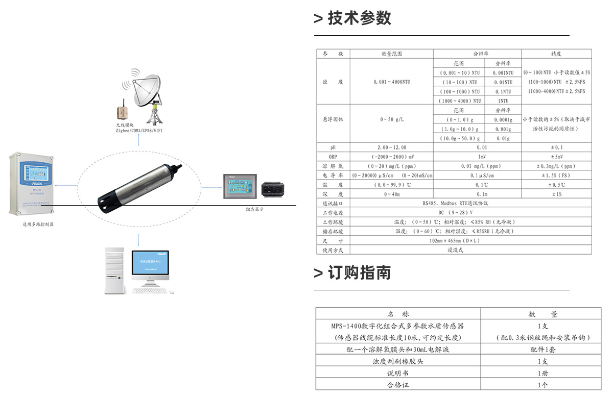 一體化多參數水質傳感器.jpg