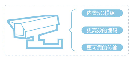 AI機器視覺監管系統.jpg