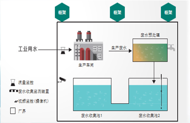 零星廢水處理2.jpg